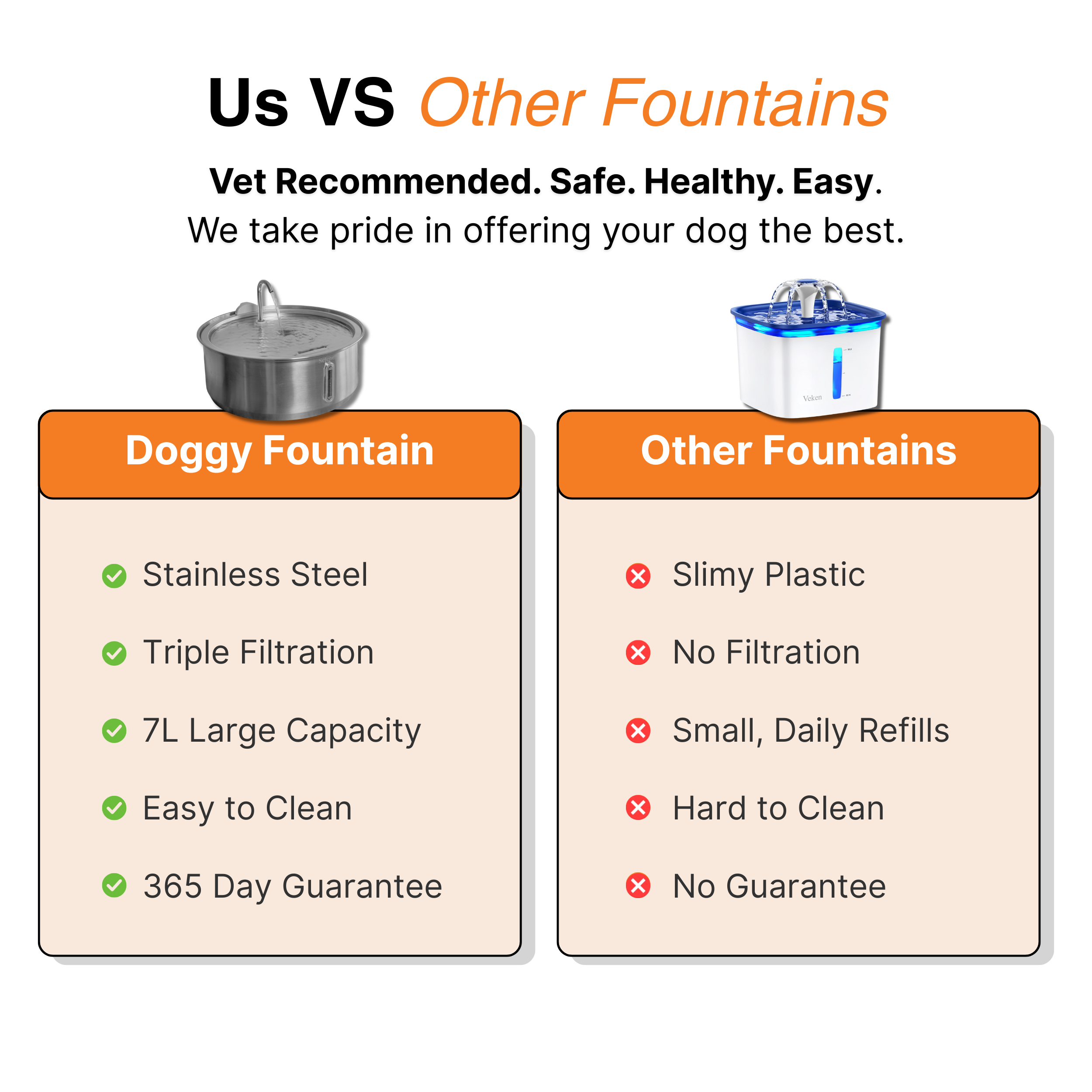 Wireless Fountain™