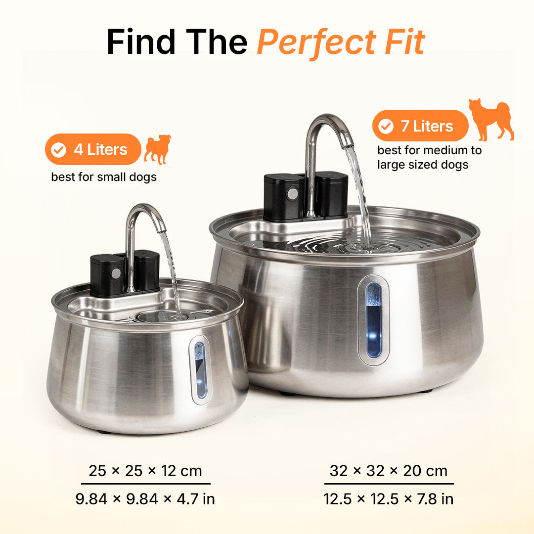 Wireless 7L Capacity