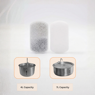 Selene Replacement Filters 2.0